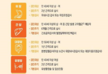 홀수년도 출생자, 올해 안에 암 검진 꼭 받으세요